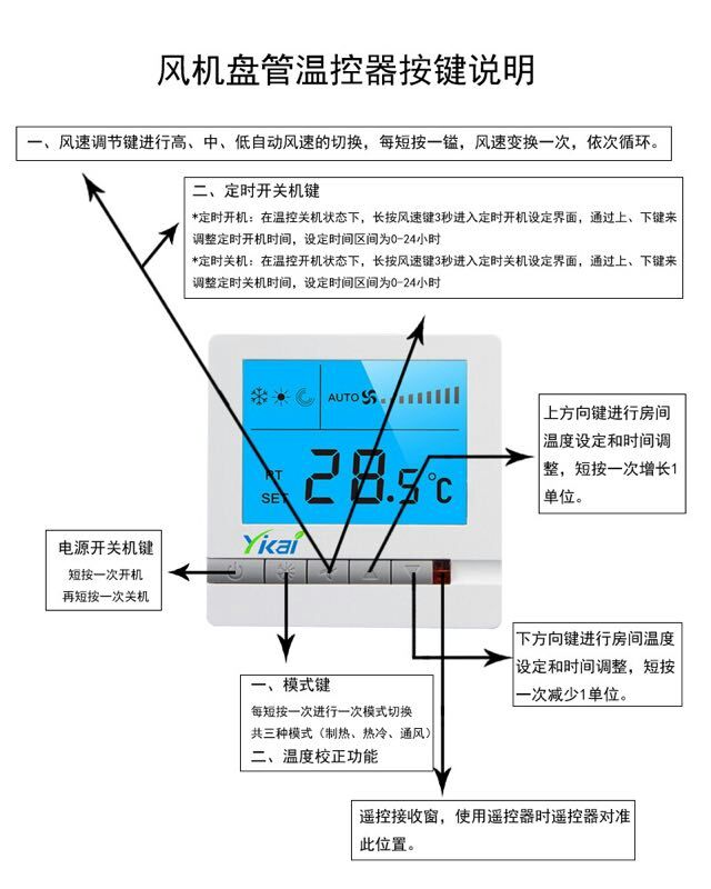 中央空調(diào)盤管溫控器如何控制及其操作