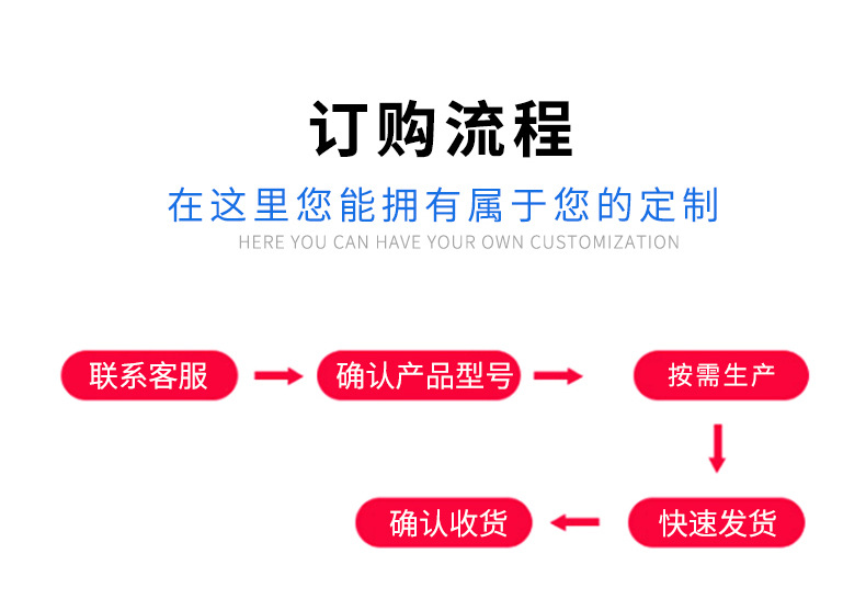 排煙風(fēng)機(jī)的哪些工作對(duì)它的性能影響大呢？