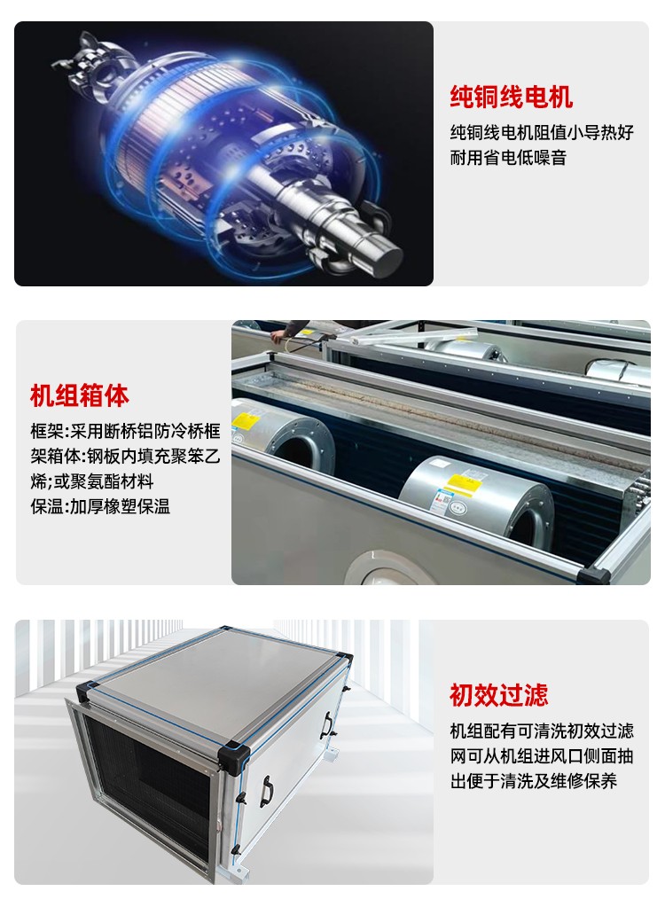 射流空調(diào)機(jī)組是一種高效、節(jié)能的空調(diào)設(shè)備
