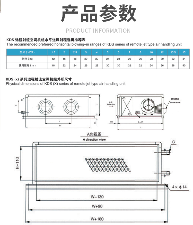 遠程射流空調(diào)機組的產(chǎn)品介紹分析