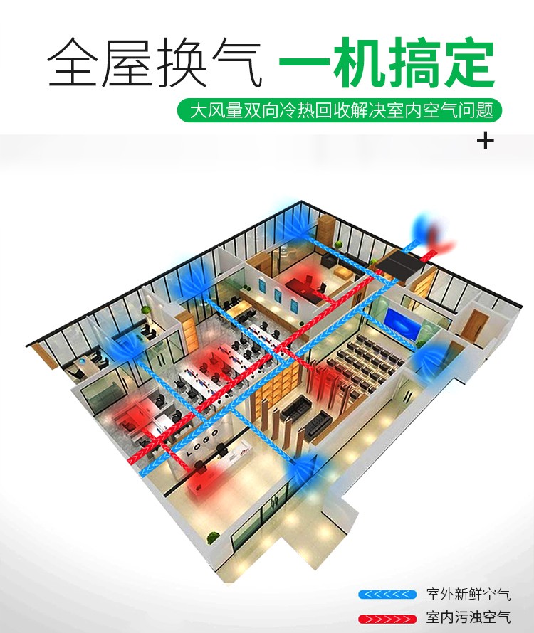 新風換氣機的使用優(yōu)勢是什么？